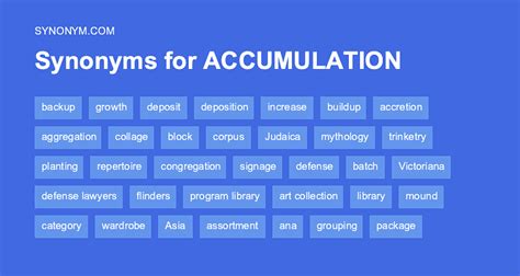 accumulation synonyms english.